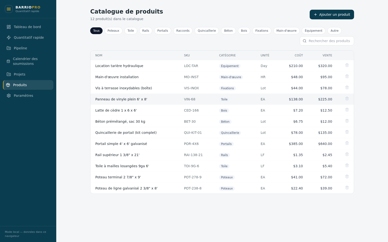Catalogue de produits