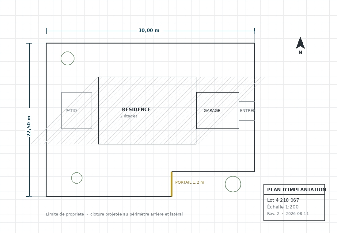Plan d'implantation